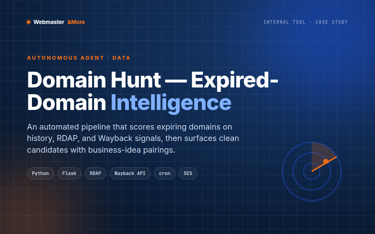Domain Hunt — Expired-Domain Intelligence